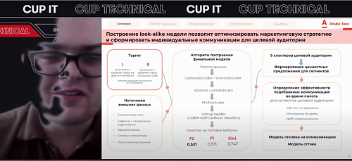 YuSU postgraduate student won the data analysis championship